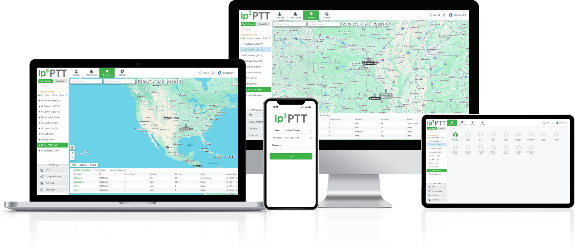 ip3Things across laptop, desktop, tablet, and phone